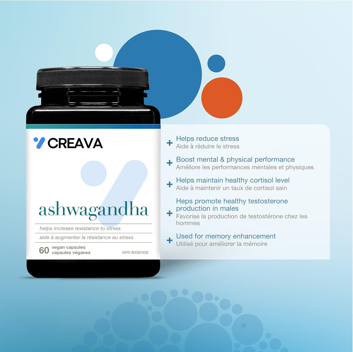 Premium Calm & Resilience Support™