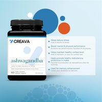 Premium Calm & Resilience Support™