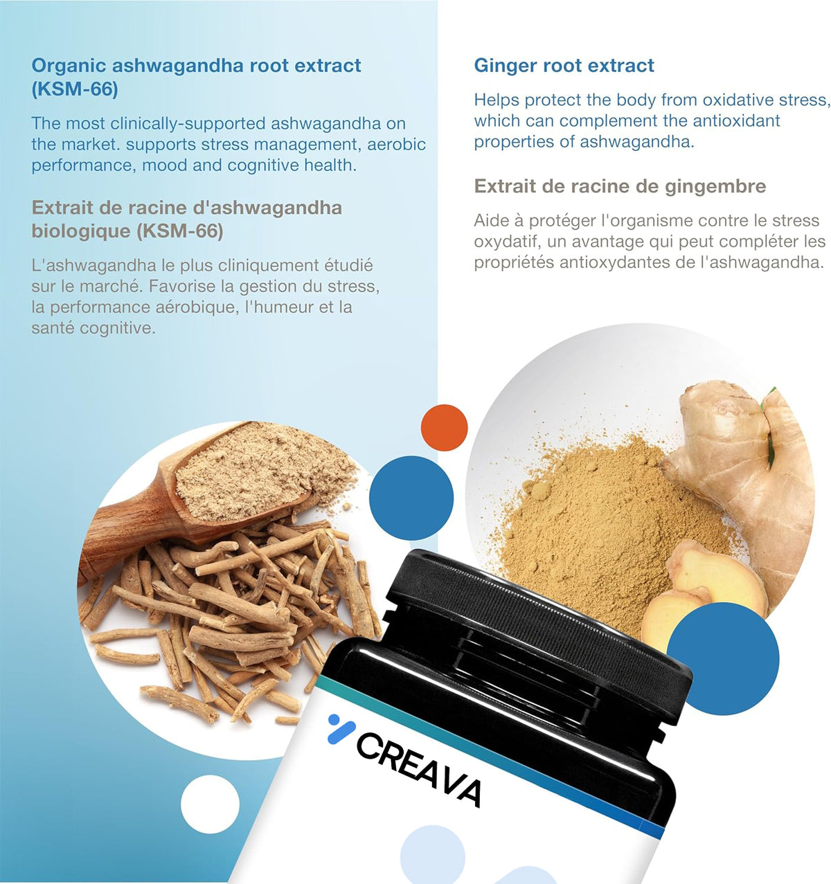 Premium Calm & Resilience Support™